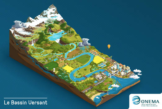 Isometric drainage basin