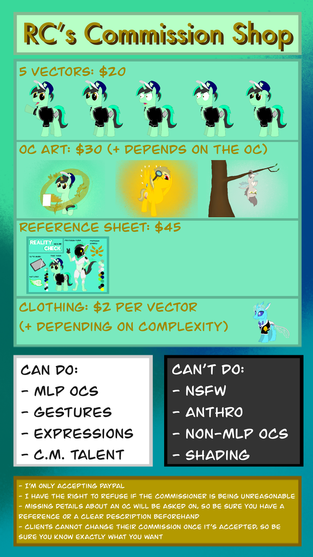 (UPDATED) MLP Art Commission Guide by MLP-Reality-Check on DeviantArt