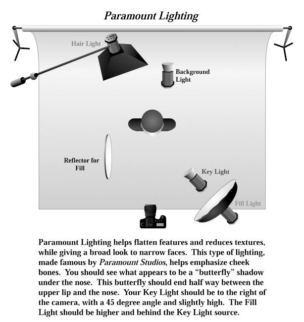Paramount lighting setup by pcpb1 on DeviantArt