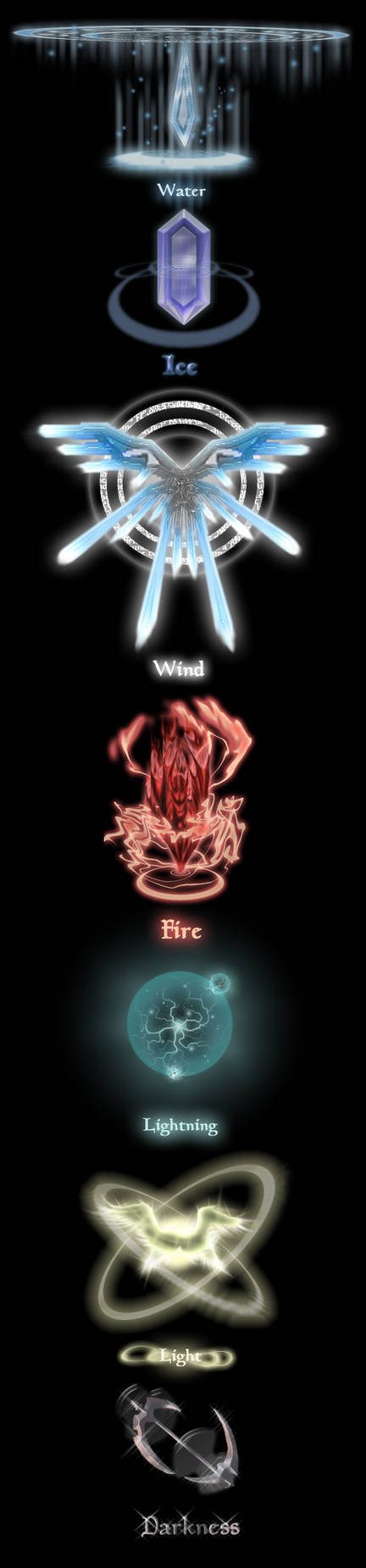 Emblem of the Seven Elements by jan-michael9500 on DeviantArt