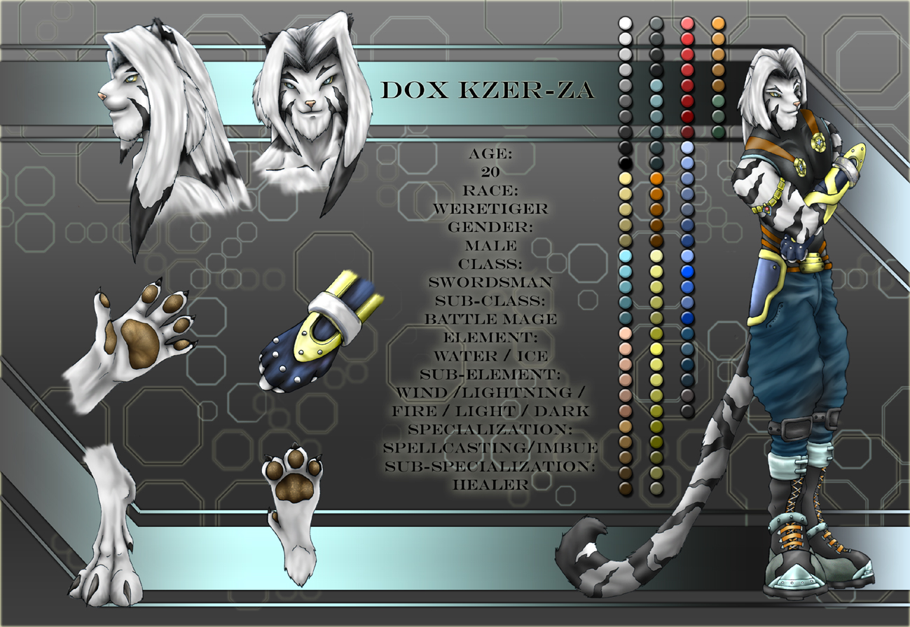 Dox Reference Sheet 1