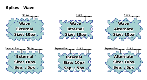 Inkscape-spikes-wave by PacGarcia on DeviantArt