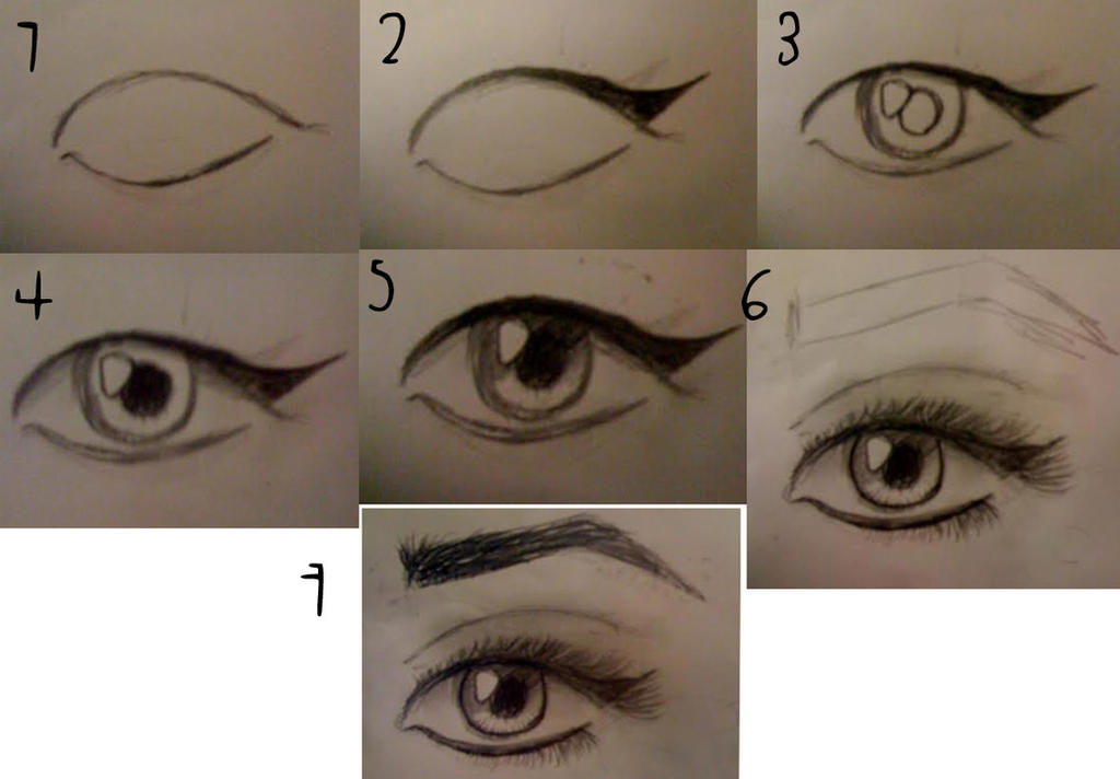 How to draw a lifelike eye How to draw a lifelike eye