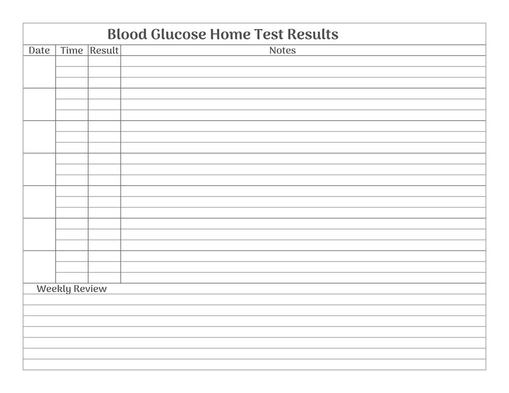 Blood Glucose Chart By BlazingFireBug On DeviantArt