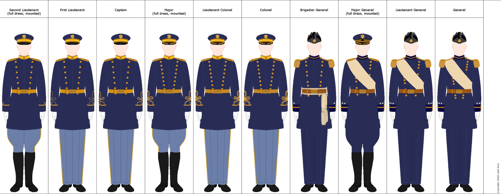 US Army: Blue full dress uniform (1902-1917) by Arashi-senpai on DeviantArt US Army: Blue full dress uniform (1902-1917) by Arashi-senpai on DeviantArt