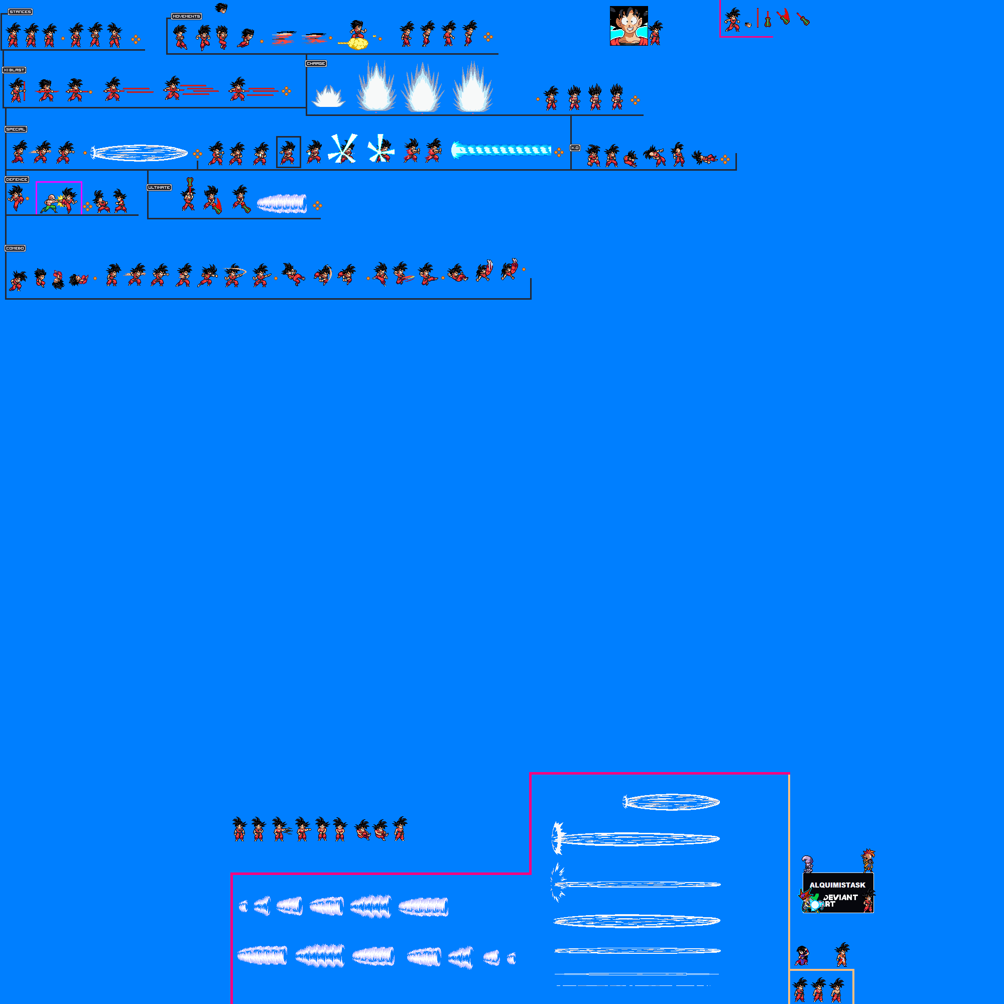 Goku adolescente final db clasico ulsw