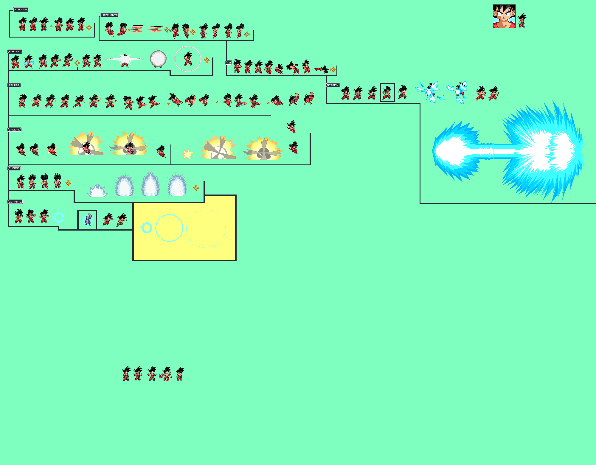 GOKU adolescente estilo agil ulsw