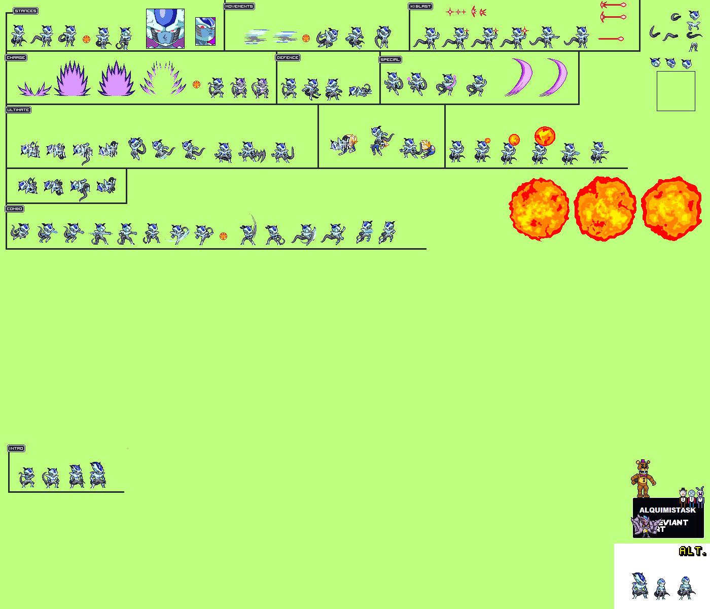 Frost forma 1 ULSW sheet By AlquimistaSK