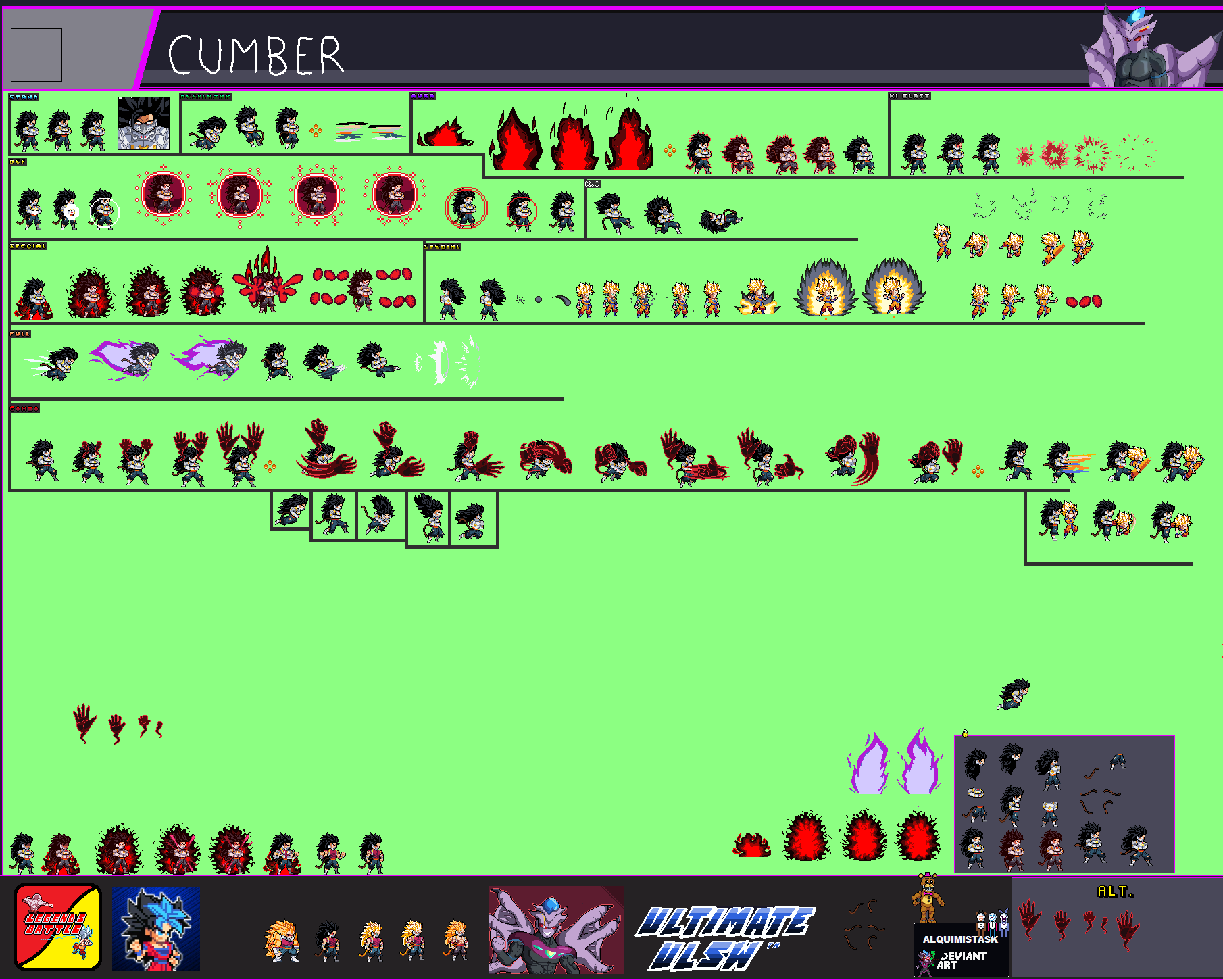 Cumber Base contenido By AlquimistaSK
