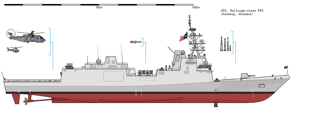 Wallouga-class FFG by Nonador on DeviantArt