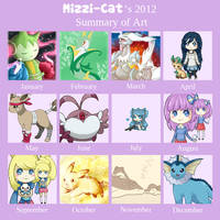 2012 Art Summary