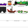 Collection of engines and rolling stock