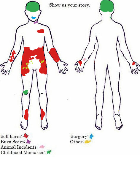 Show Us Your Story By Scorchfur18 On Deviantart Show Us Your Story By Scorchfur18 On Deviantart