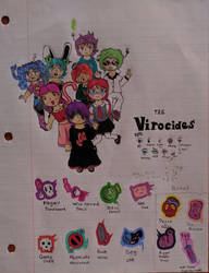 Virocides Reference Sheet