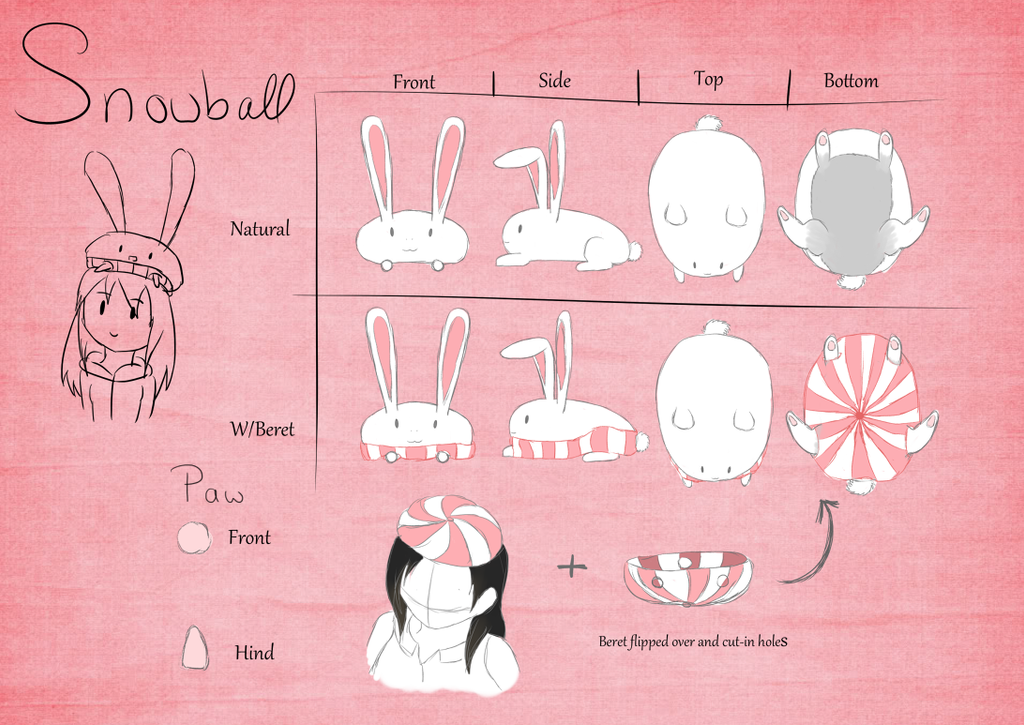 Reference Sheet- Snowball by BoopleSoup on DeviantArt