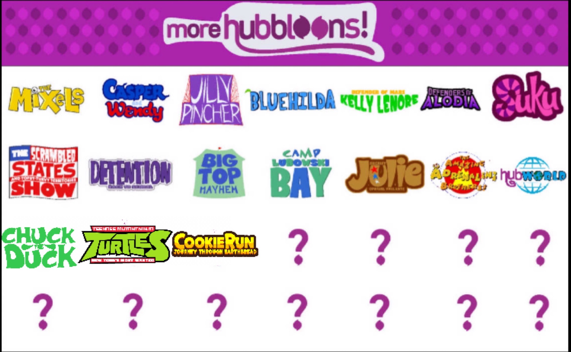 Hubbloons 3 Hubbloons Added by ralphiejake on DeviantArt