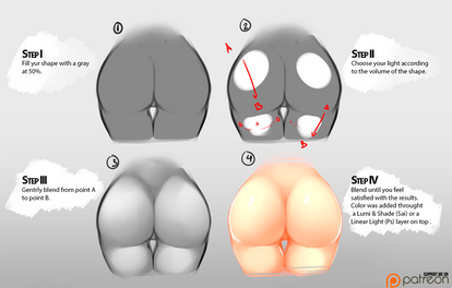 ::Shading Tutorial::