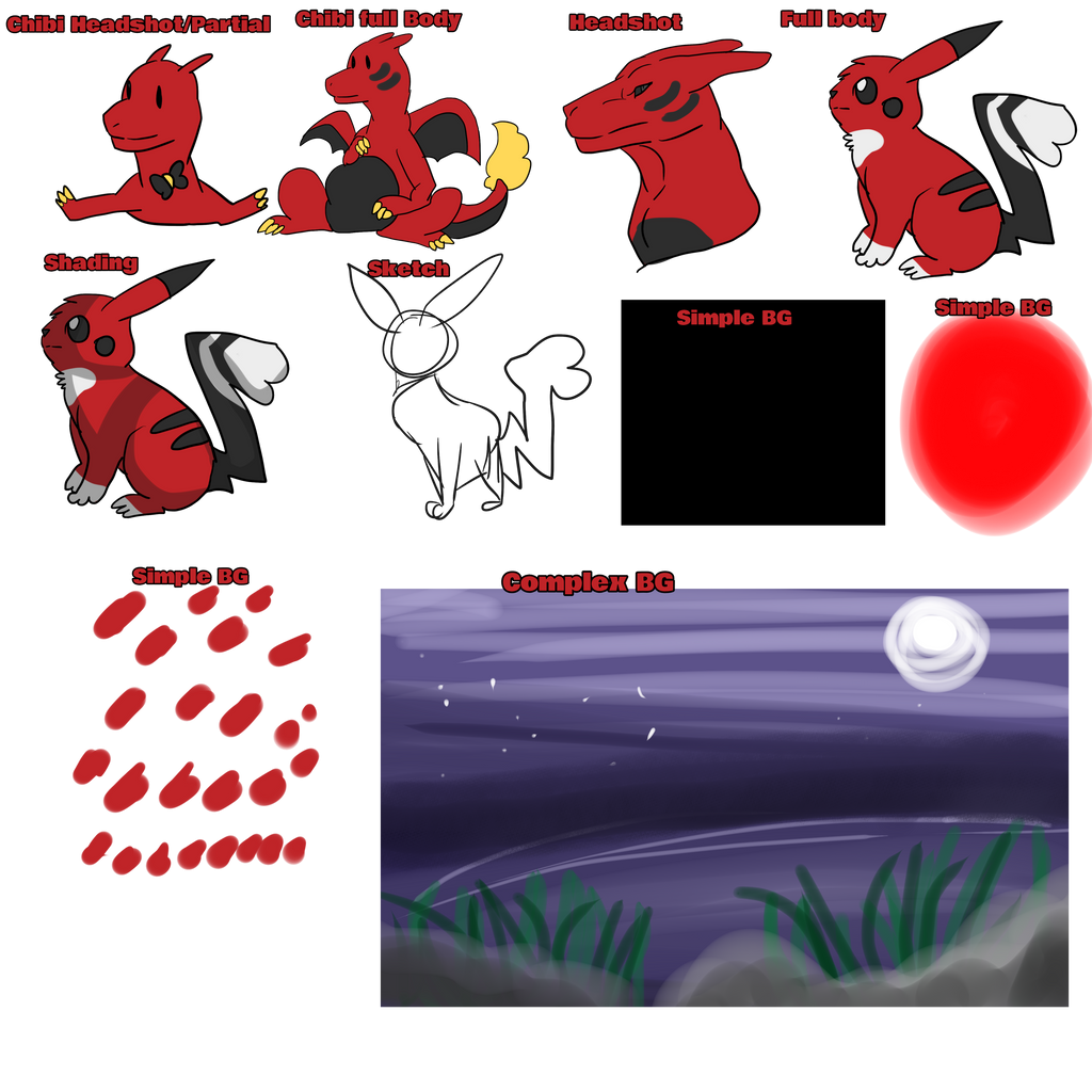 Leveling Examples Basic by DEAFHPN on DeviantArt