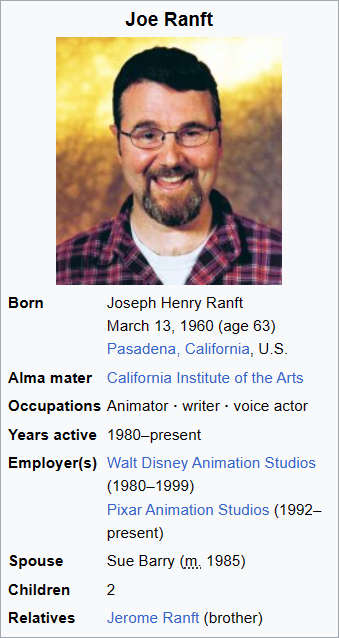 A surviving Joe Ranft by Willumity on DeviantArt