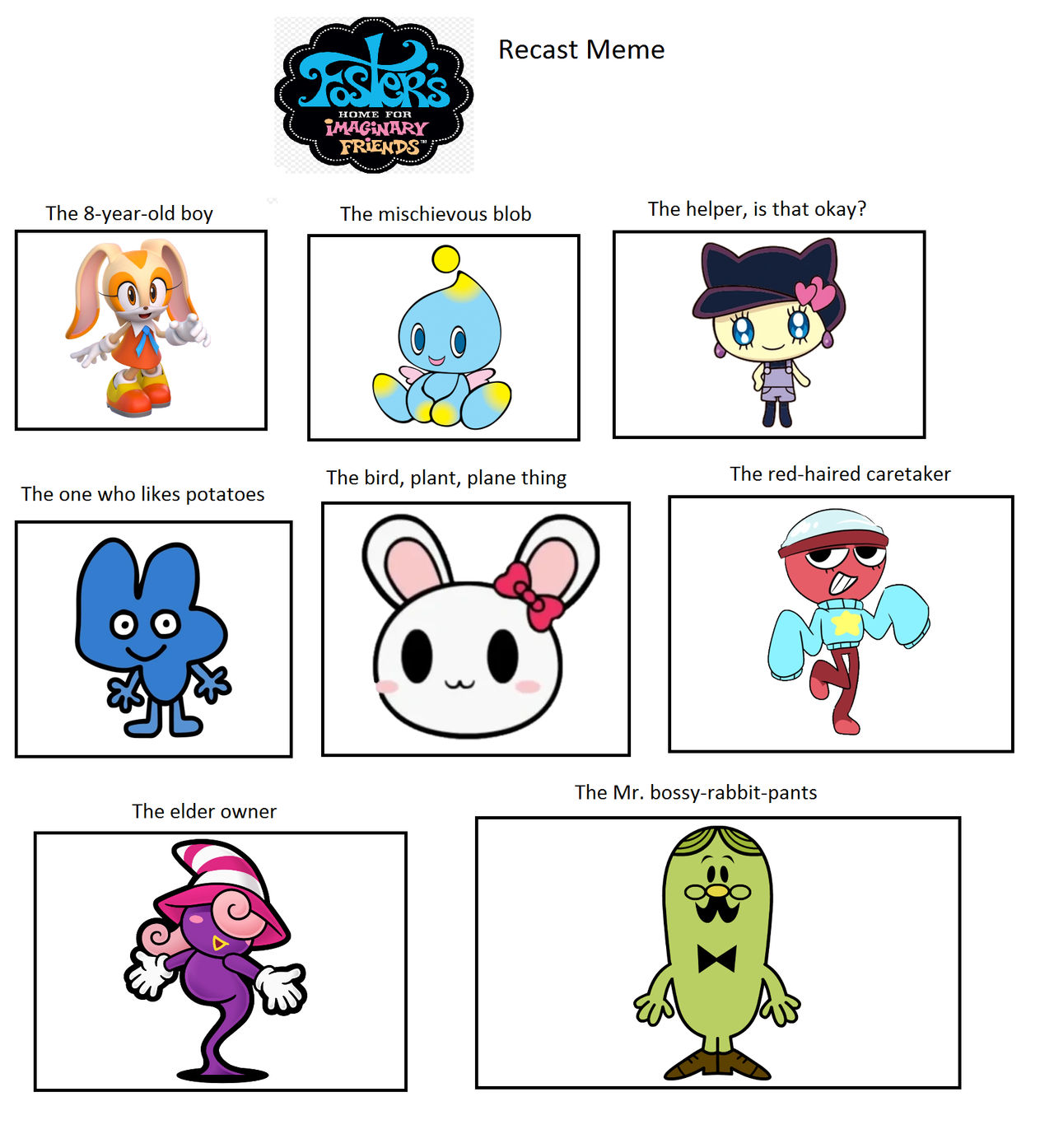 Fhfif Rigs My FHFIF Recast Meme by ChiareyChan on DeviantArt