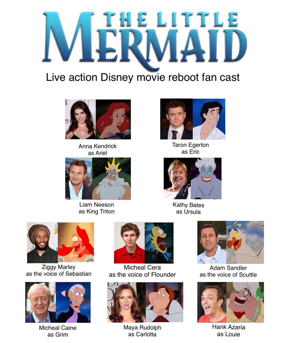 The Little Mermaid Live Action Movie Fan Cast By Captainjthgamemaster
