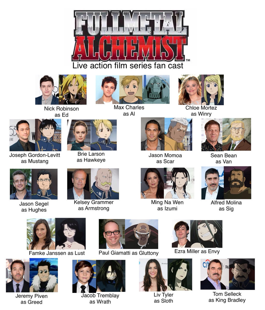 Fullmetal Alchemist Live-Action Fan Casting on myCast