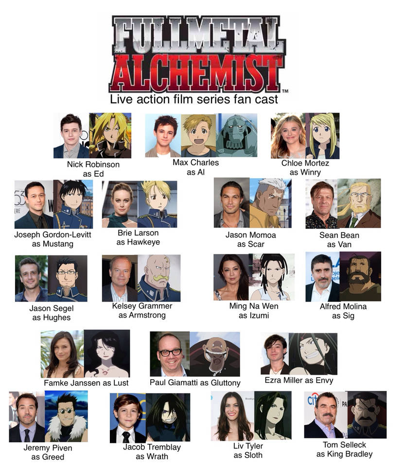 Fullmetal Alchemist: Brotherhood Fan Casting for Anime Characters