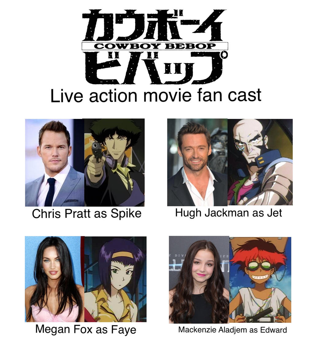 Animan studios live action movie Fan Casting on myCast