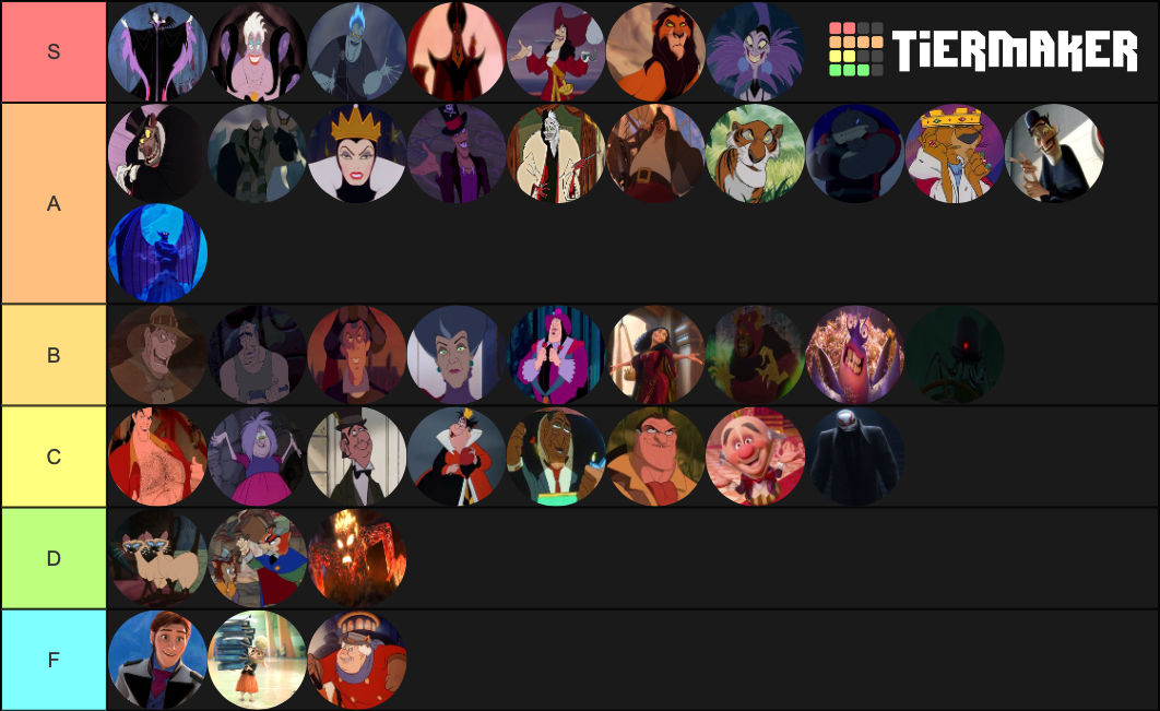 disney villain tier list by captianJthgamemaster on DeviantArt