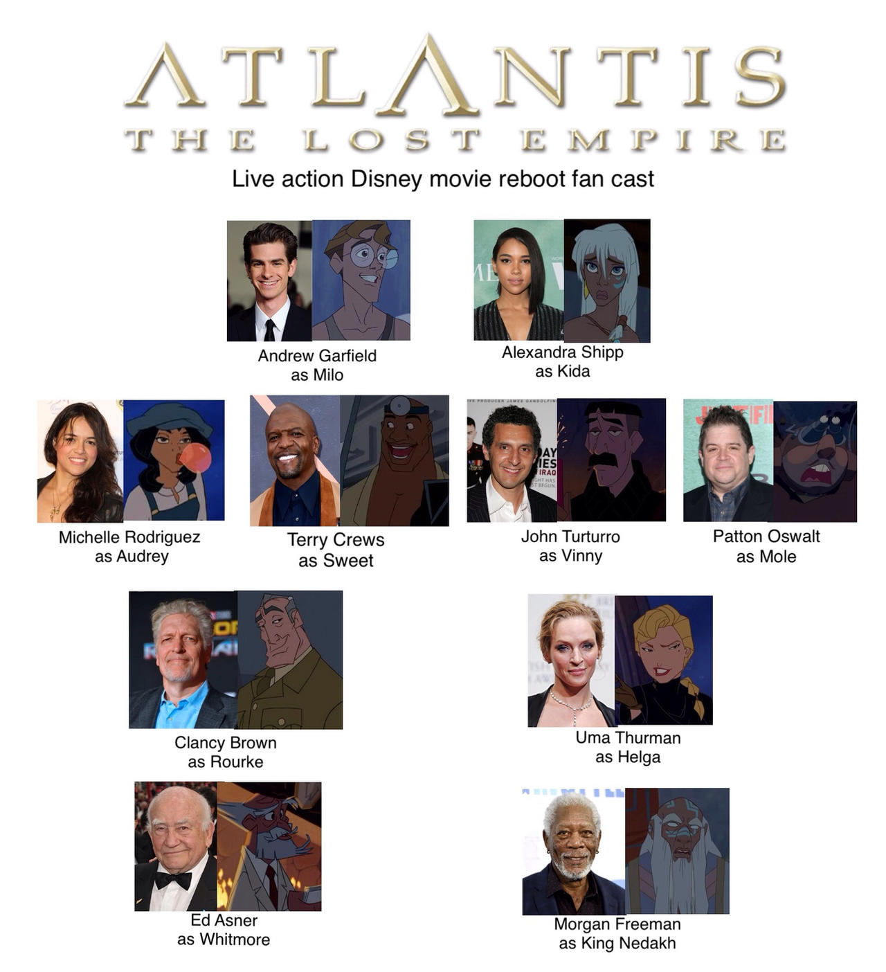 Atlantis Voice Actors 60 Photos - Moonagedaydream.film