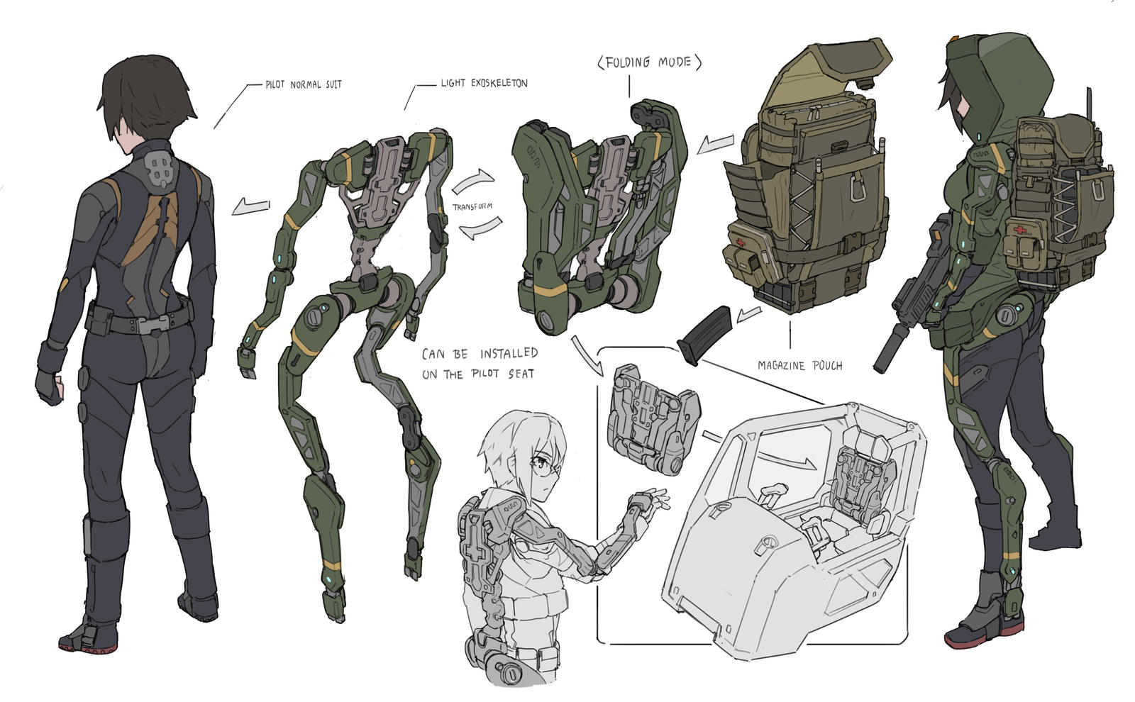 Pilot Armor Deviantart Pilot suit 03 by JIRAKUN on DeviantArt