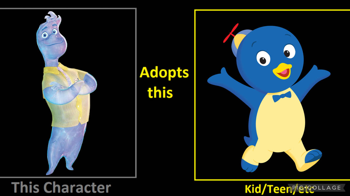 Wade Ripple Avatars What if Wade Ripple adopted Pablo?? by Esponja2005 on DeviantArt