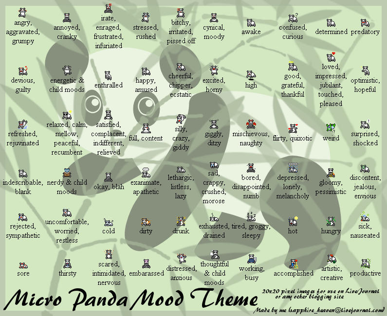 Micro Panda Mood Theme by princess-phoenix on DeviantArt