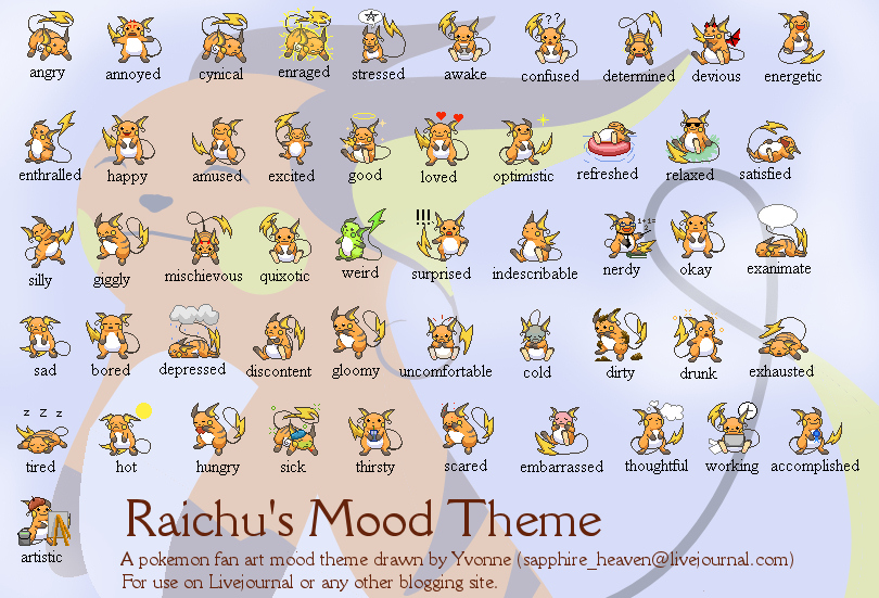 Raichu's Mood Theme