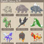 Adoptable fakemon 1