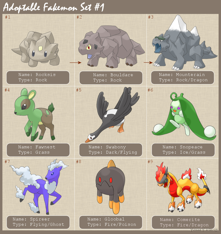 Magic Types Fakemon Fakemon Deviantart