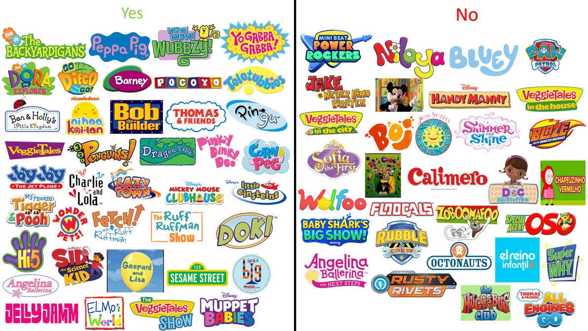 Yes List My Yes and No List (Preschool Shows Edition) by BackyardPeppaBoy on ...
