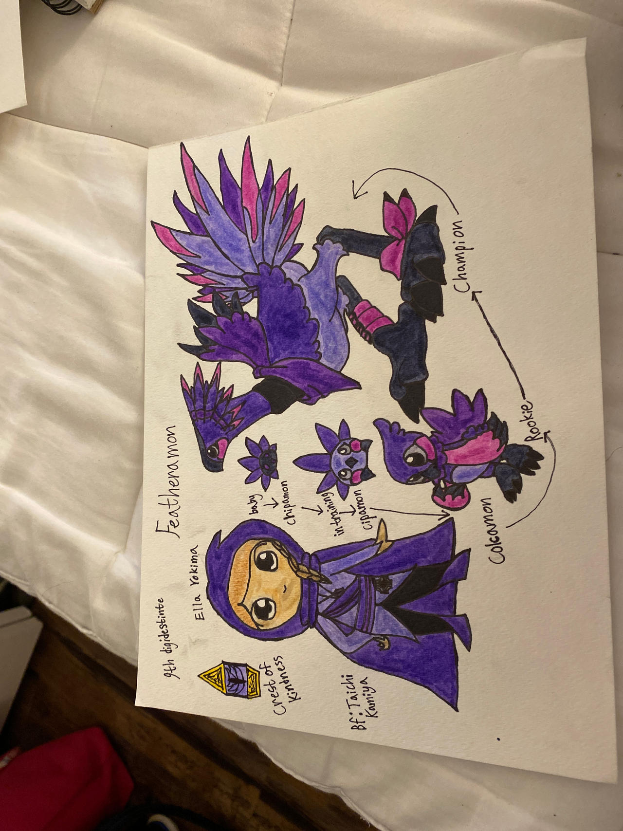 Deviantart Reference Digimon Digimon fanart by kitsunegirl2007 on DeviantArt