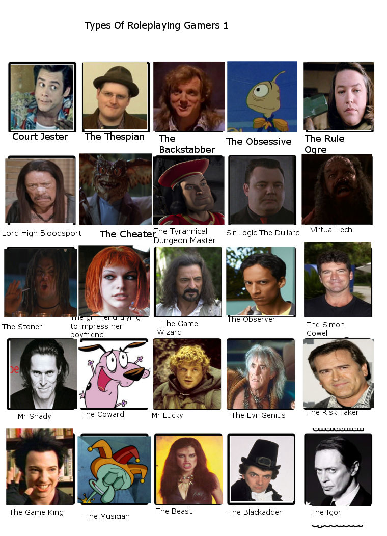 Types Of RPG Players. by monstermaster13 on DeviantArt