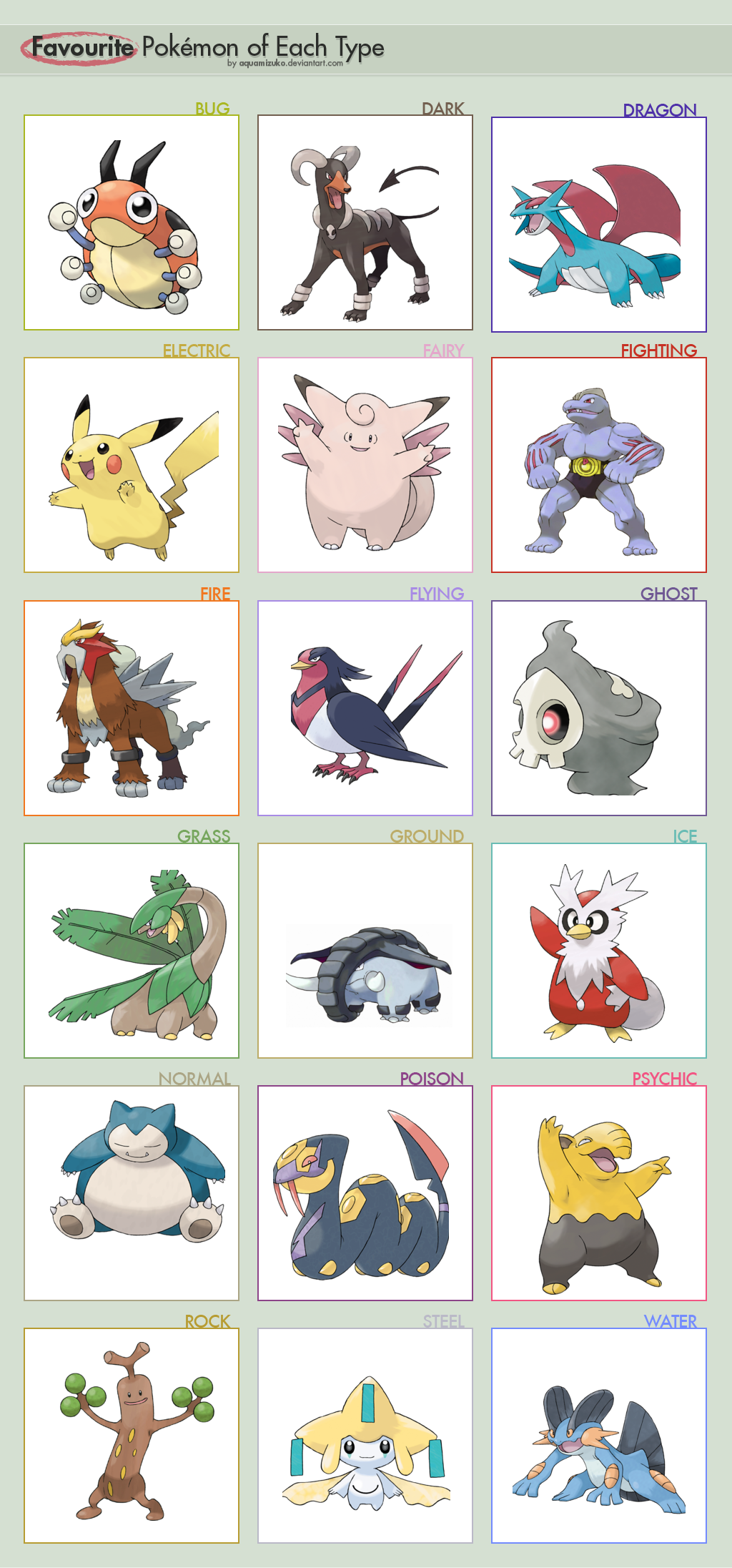 MM13's Favorite Poke-Types. by monstermaster13 on DeviantArt