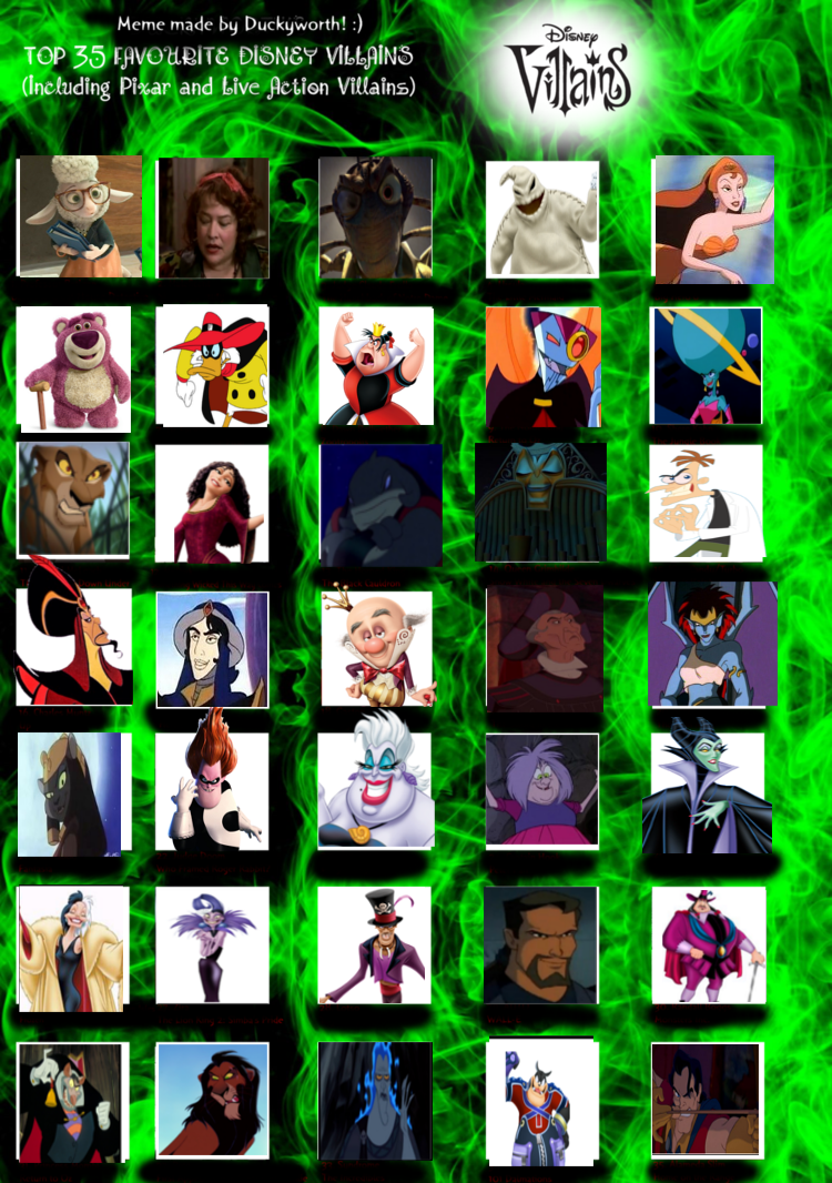 Favorite Disney Villains.