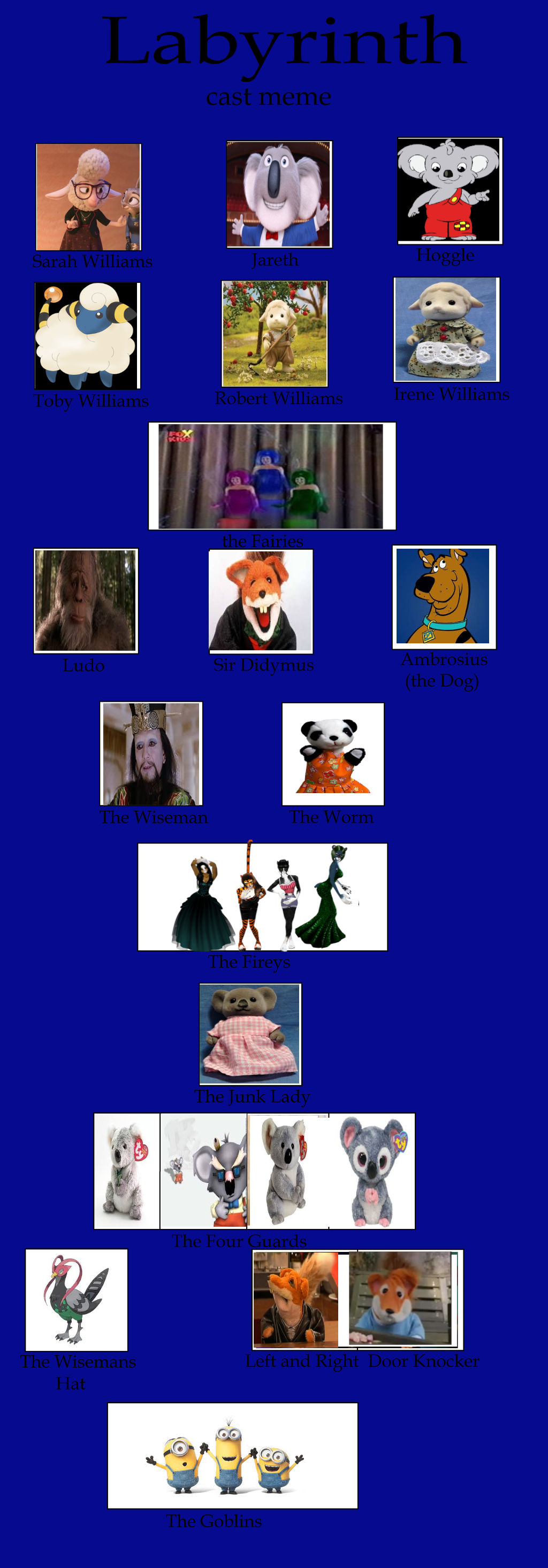 Labyrinth Cast. by monstermaster13 on DeviantArt