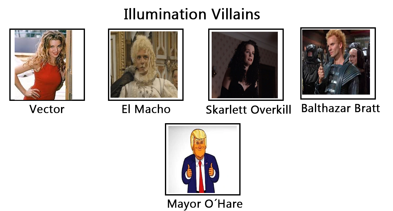 Illumination Villains Cast By Monstermaster13 On Deviantart Illumination Villains Cast By Monstermaster13 On Deviantart