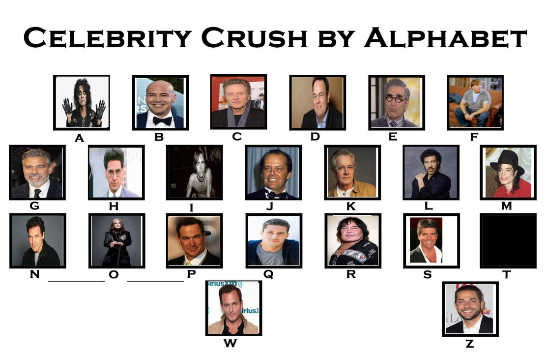 Male Celeb Crush A-Z. by monstermaster13 on DeviantArt