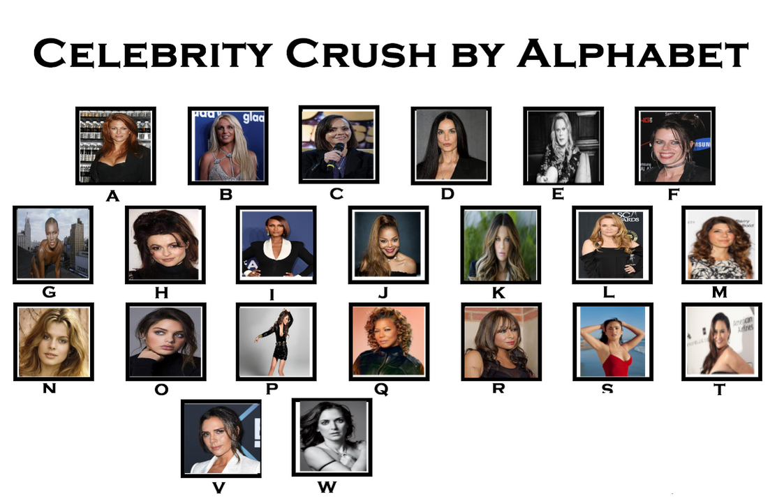 Female Celeb Crush A-Z. by monstermaster13 on DeviantArt