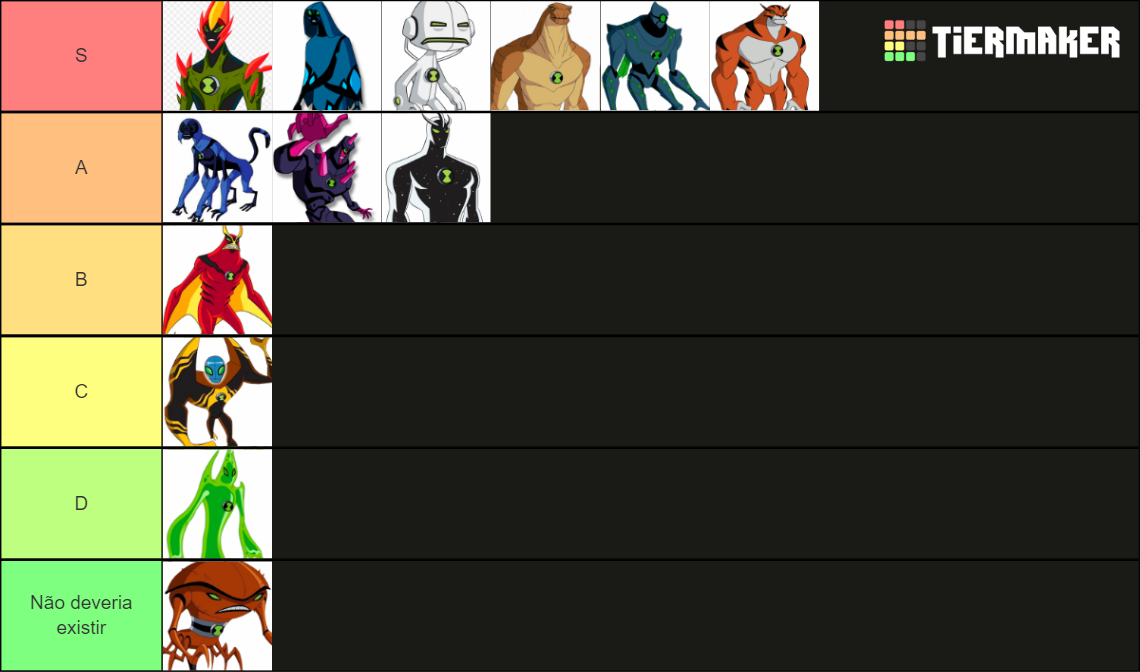 Create a TODOS os Aliens do Ben 10 (Dez) Tier List - TierMaker