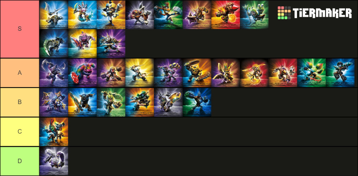 Skylanders Imaginators tier. by monstermaster13 on DeviantArt