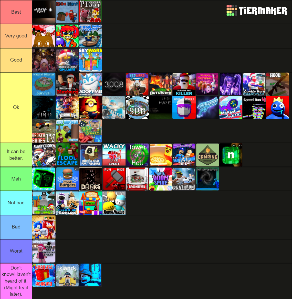 Create a Roblox Games 2022 Tier List - TierMaker