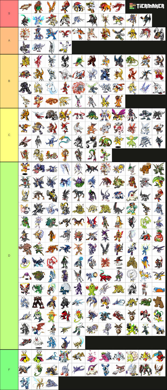 Champion Level Digimon tier. by monstermaster13 on DeviantArt