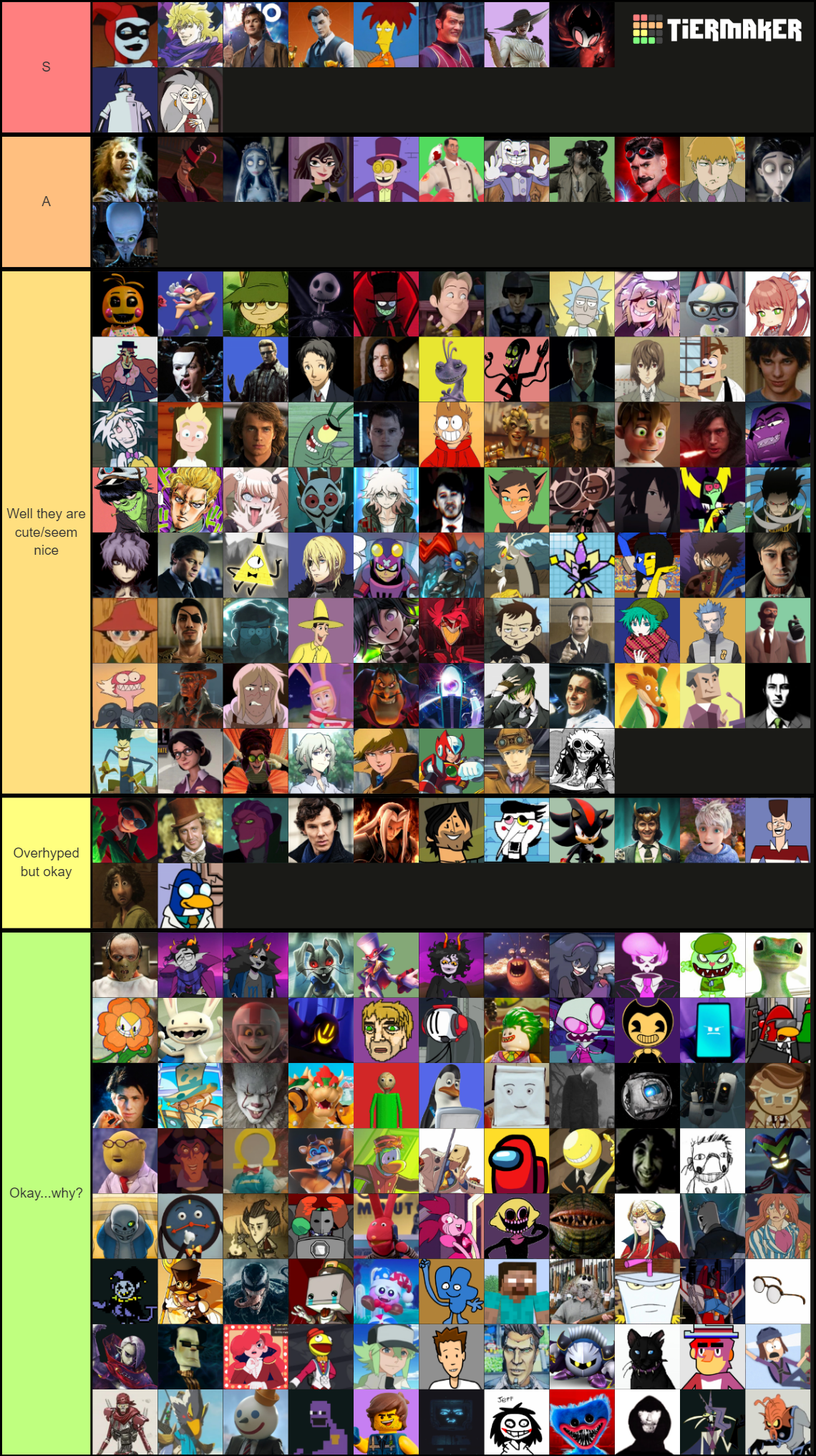 Tier list made by MrStrawberryMan